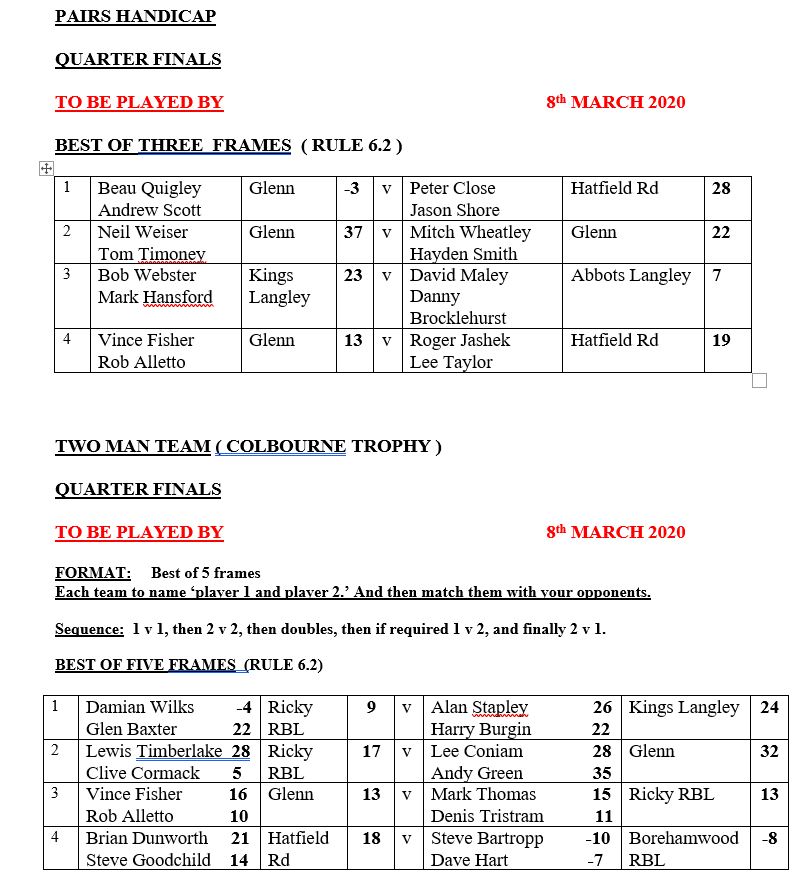 Watford & District Billiard & Snooker League